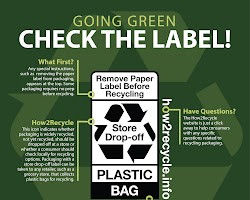 Eco-friendly packaging solution 4